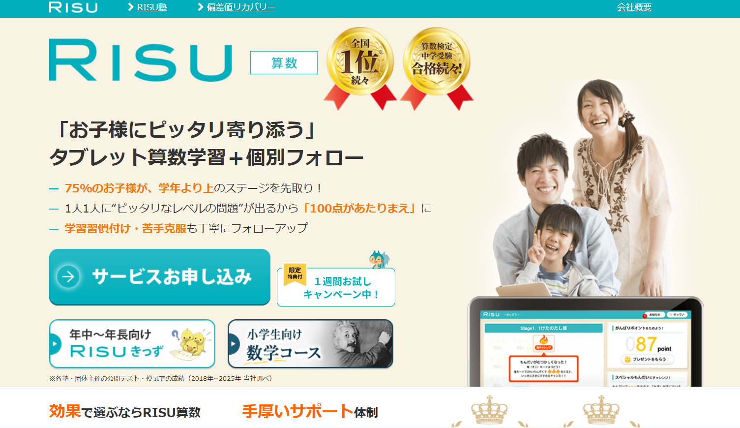 RISU