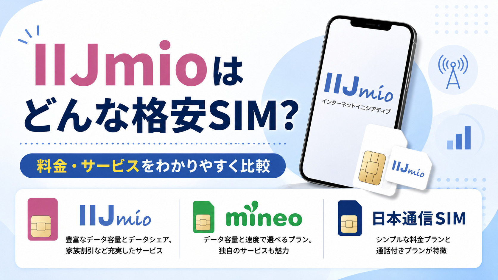 IIJmioはどんな格安SIM？mineo・日本通信SIMと料金やサービスを比較