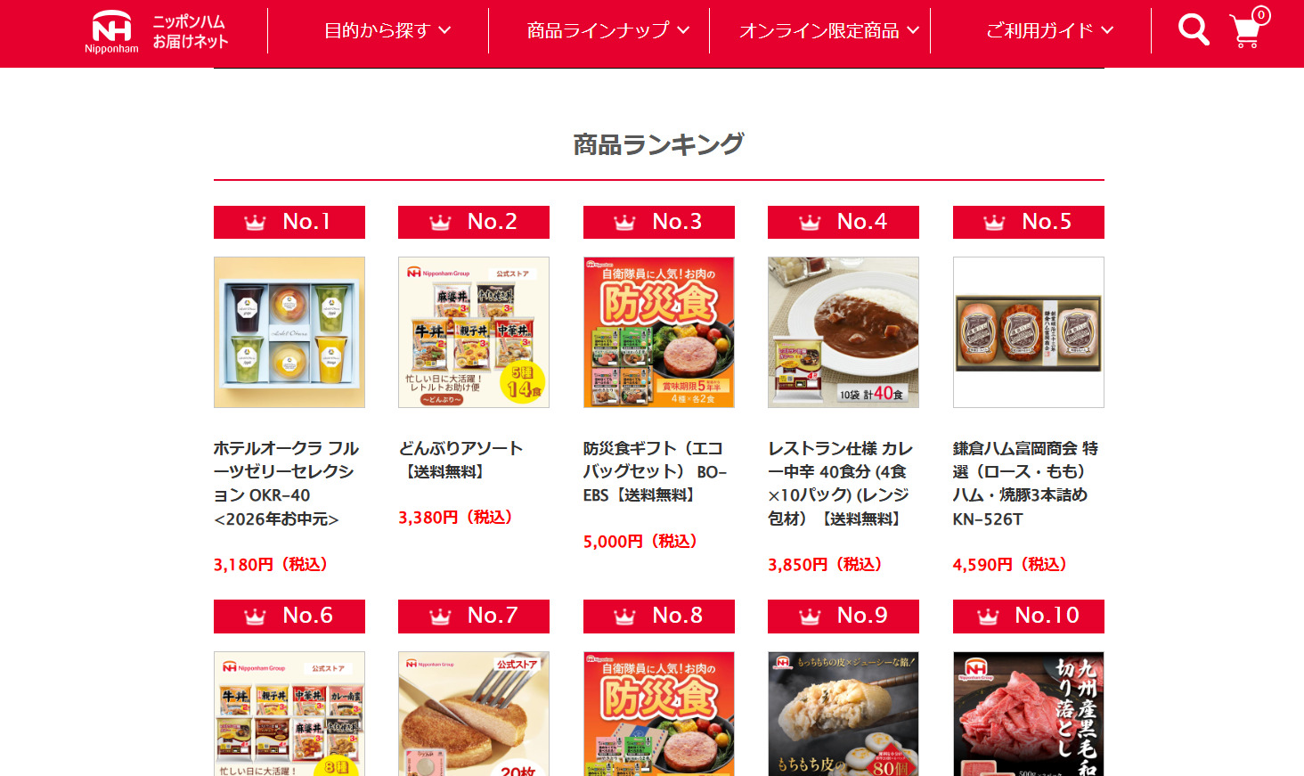 日本ハム