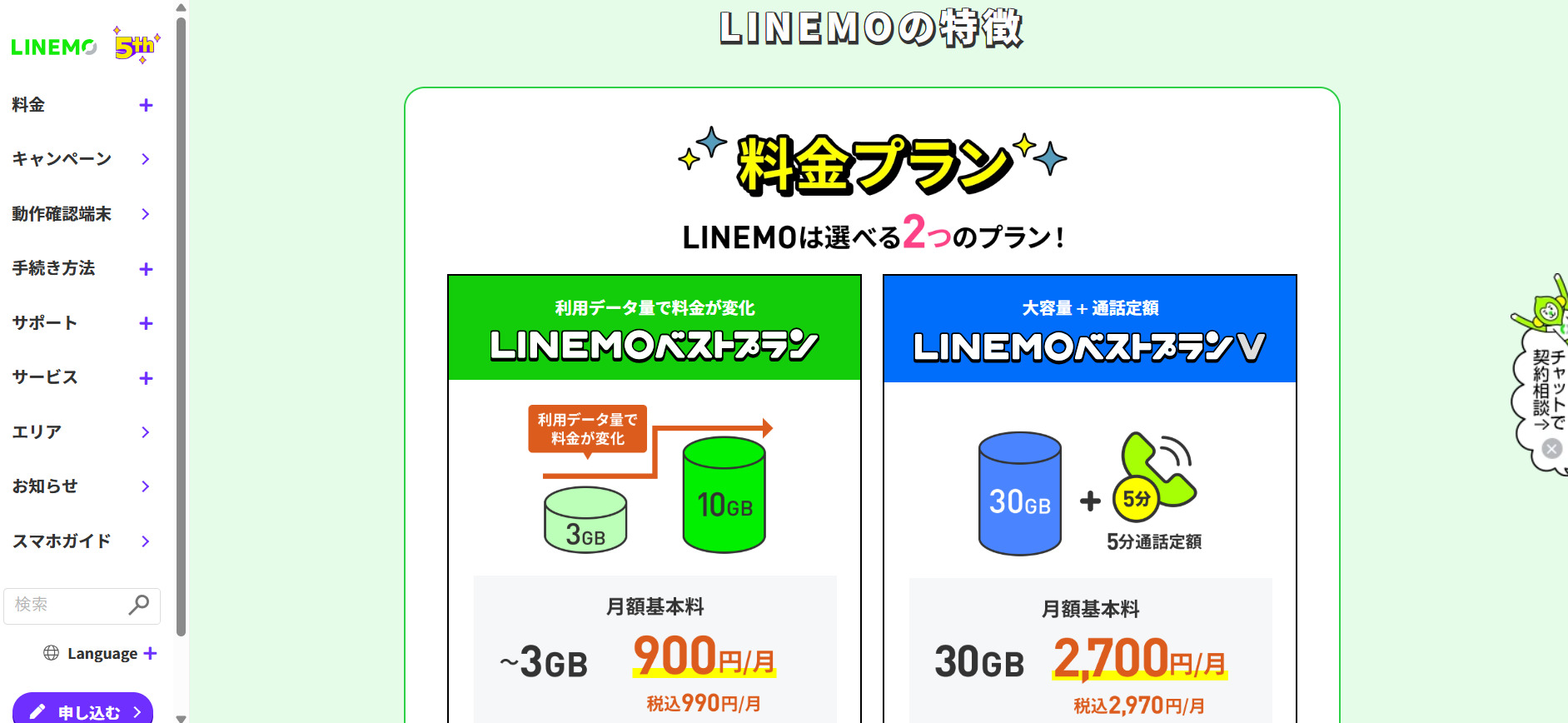LINEMO