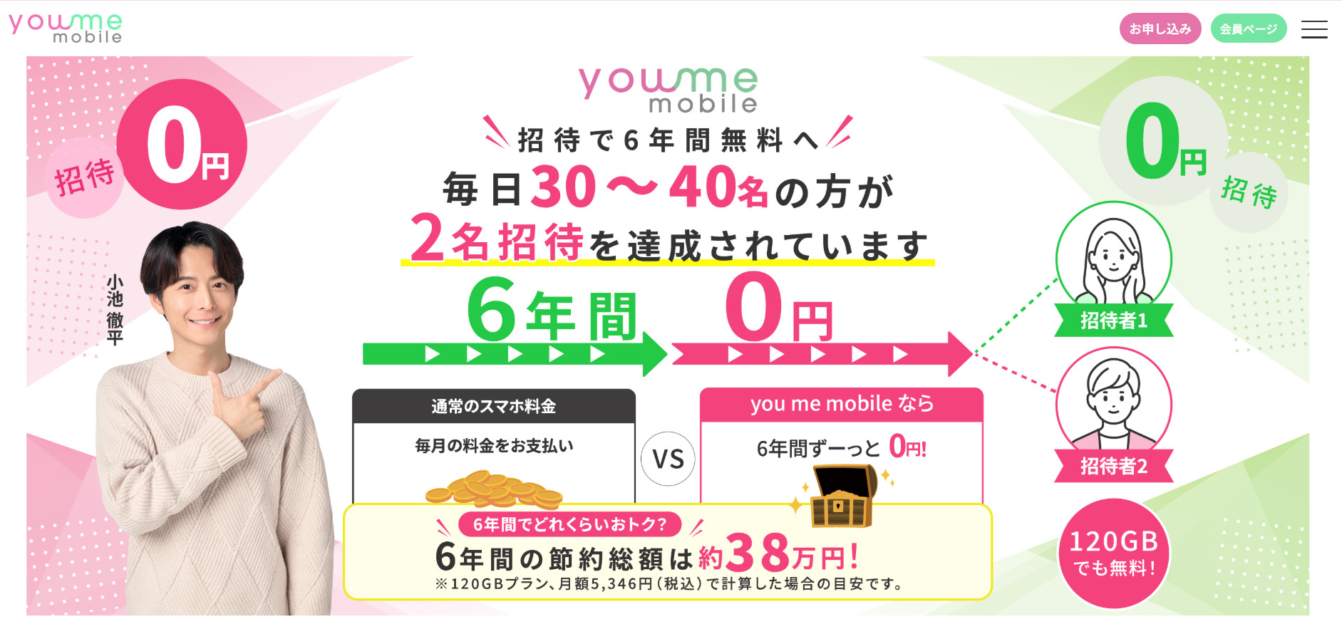 you me mobile