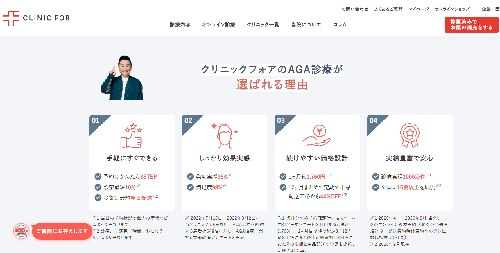 クリニックフォア