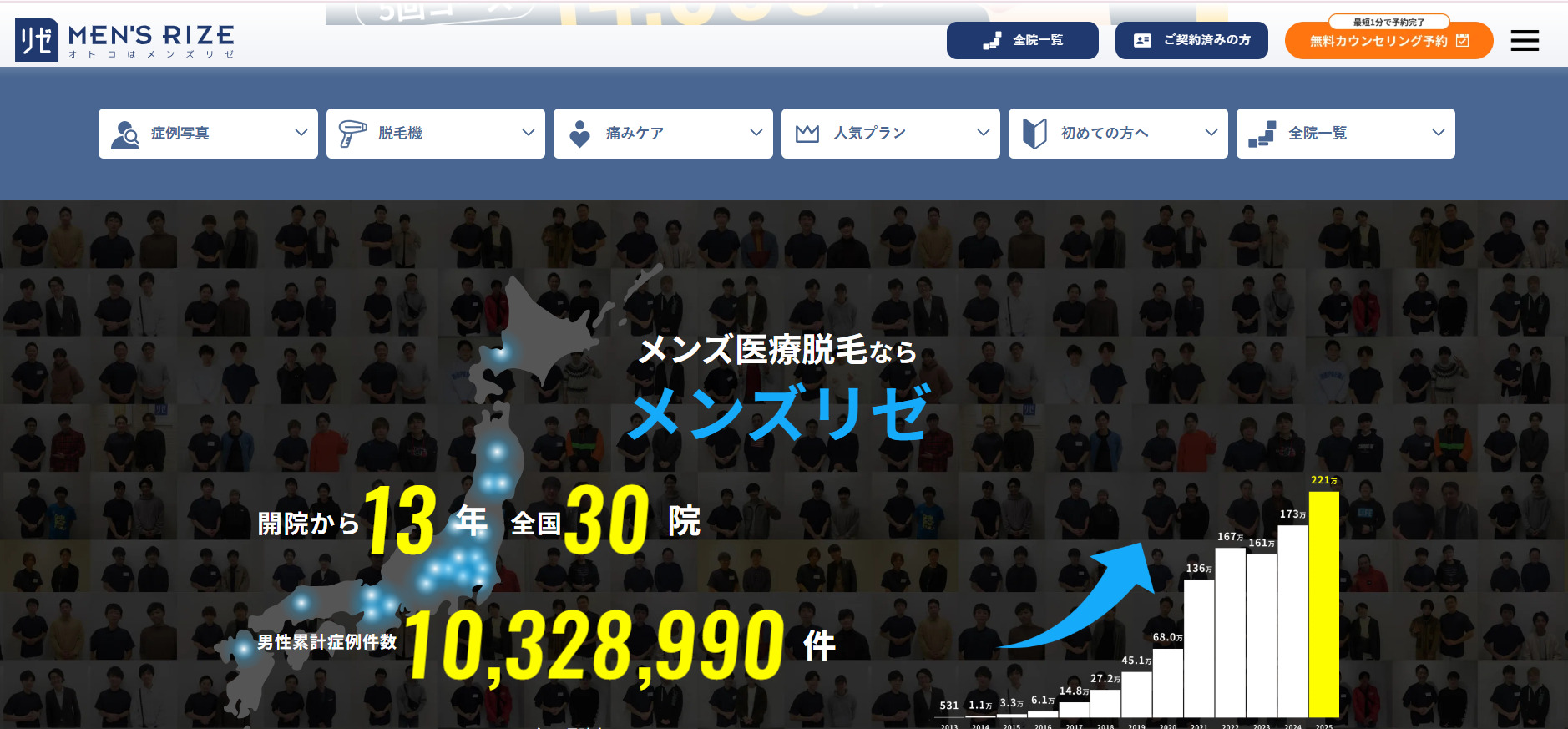 メンズリゼ