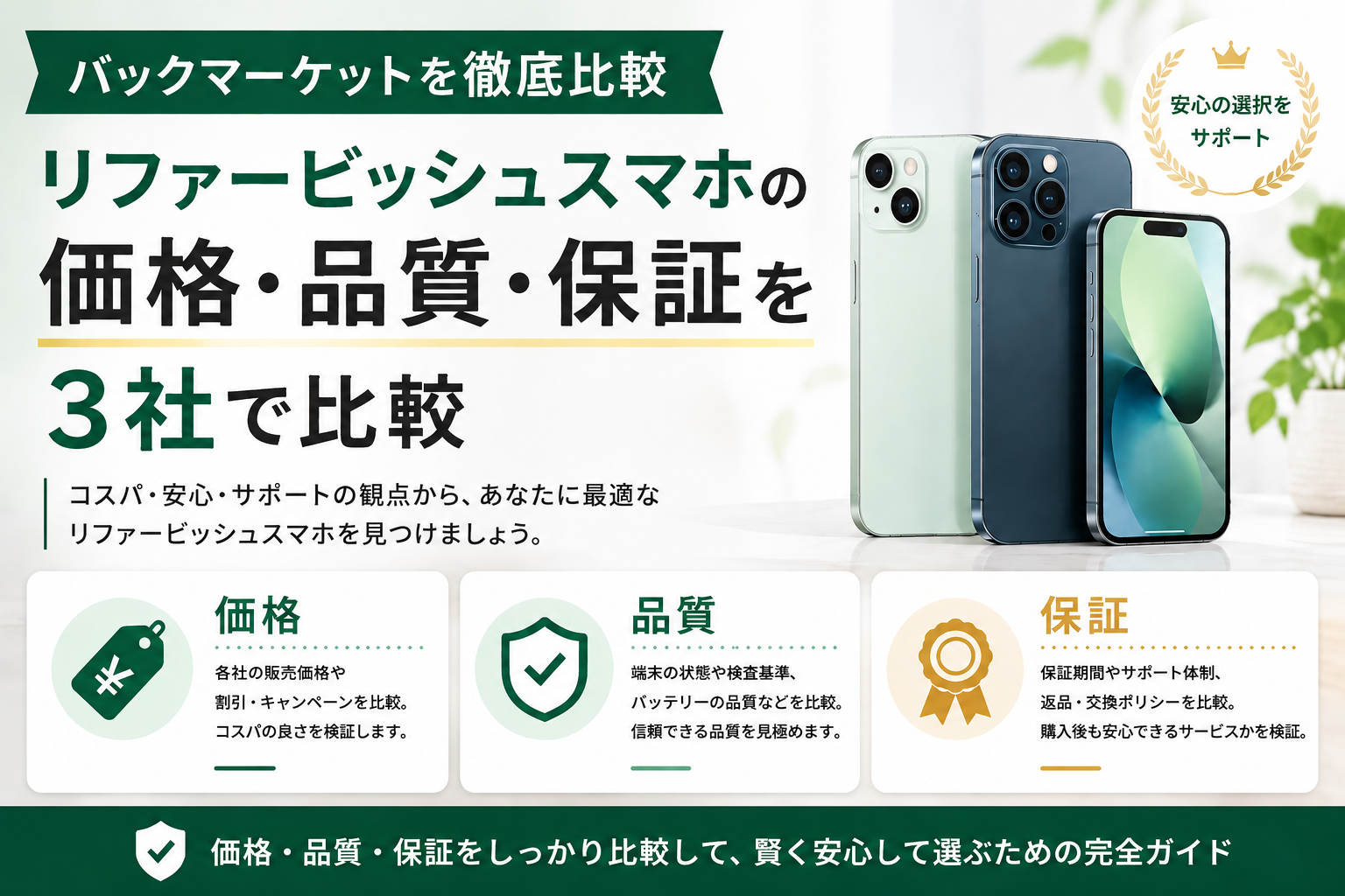バックマーケットを徹底比較｜リファービッシュスマホの価格・品質・保証を3社で比較