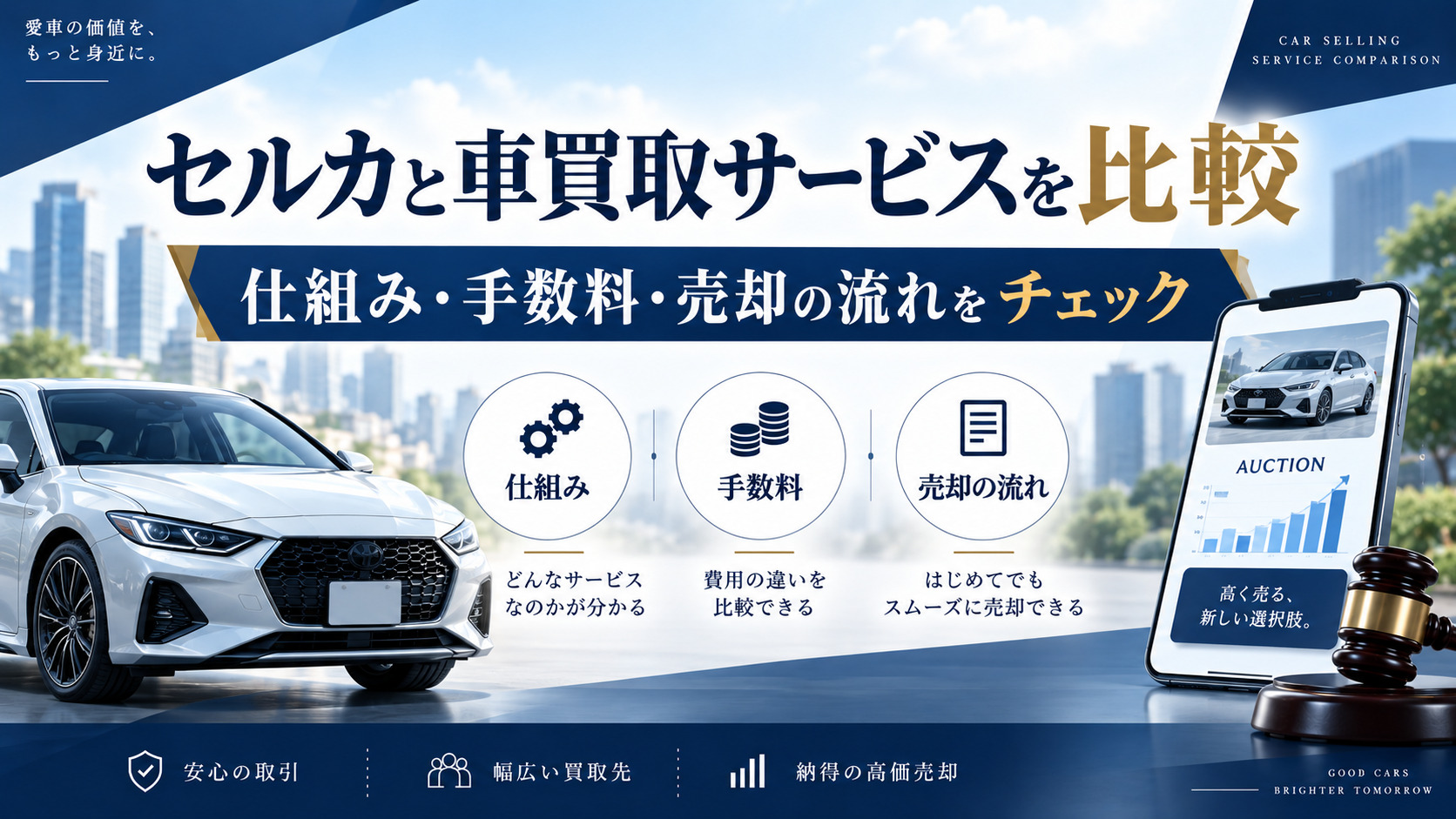 セルカと他の車買取サービスの違いは?オークションの仕組み・手数料・売却の流れを比較